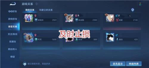 王者9000亲密度是多少级