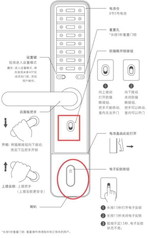小米智能锁1s说明书