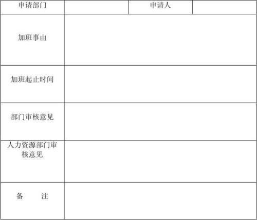 加班申请原因简短的有哪些