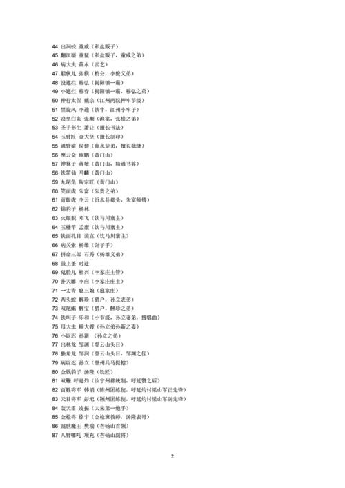 梁山108将排名及绰号