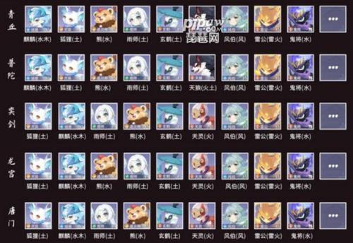 长安幻想小白龙加点