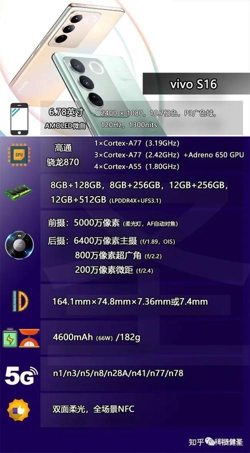 骁龙750玩我的世界怎么样