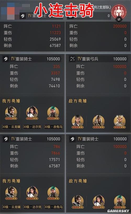 重返帝国法剑强度如何