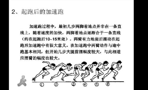 350米跑多久