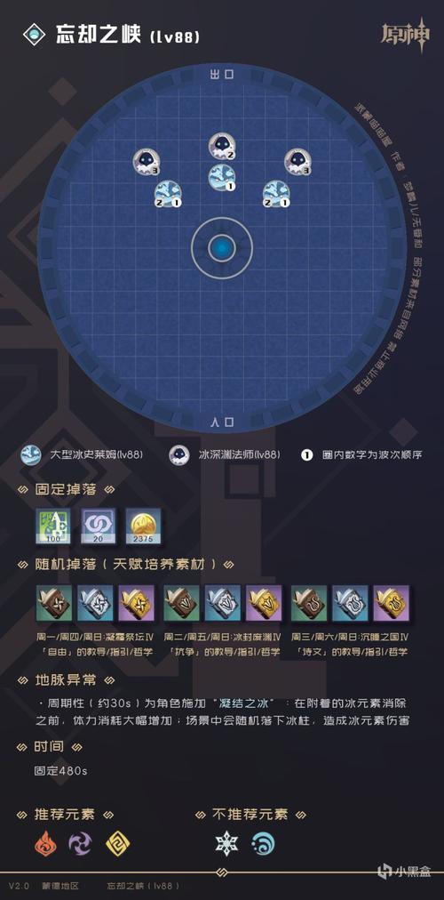 原神天光副本开启时间