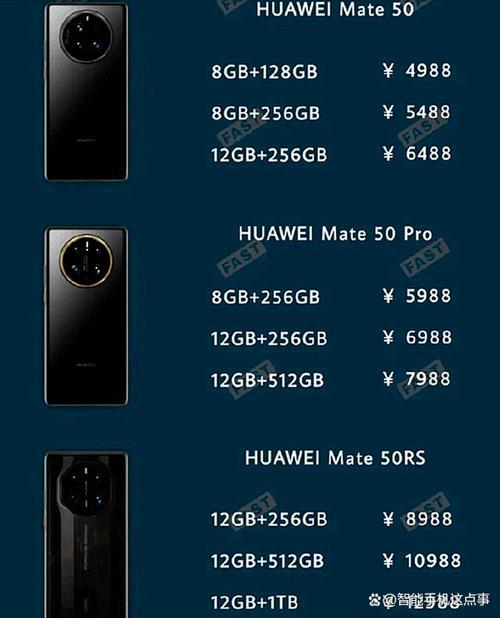 华为Mate50 Pro官方价格