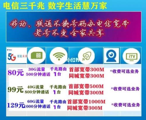 电信星级多久评一次