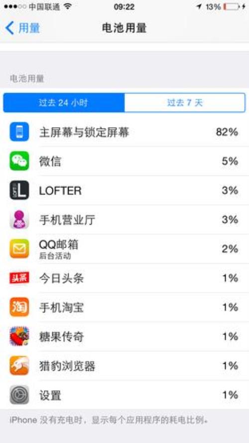 苹果14百分百是满电了吗
