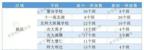 39同校靠谱吗