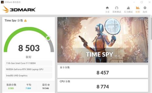 3dmark压力测试97.2怎么样