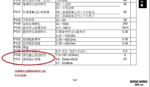 变频器显示0.01是什么原因