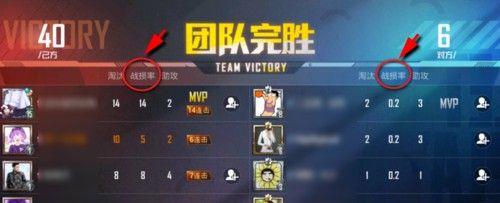 和平精英27级到30级要多久