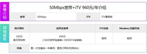 可不可以只开通3个月的宽带服务