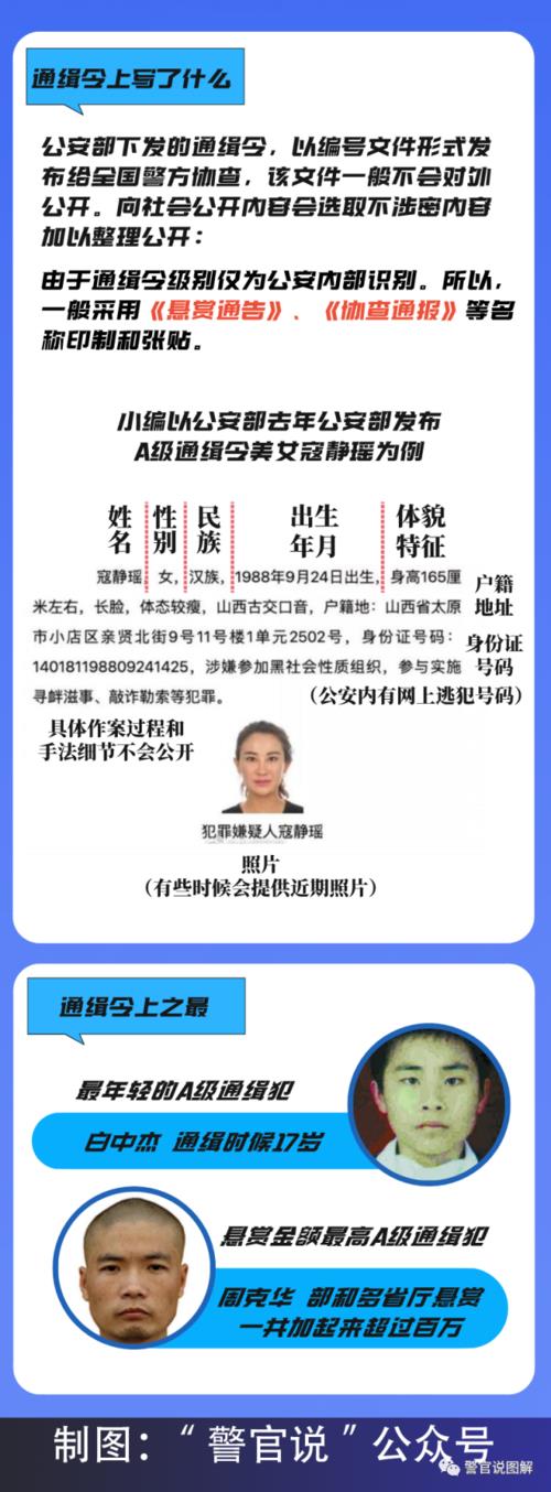 网上通缉撤销后多久消除记录