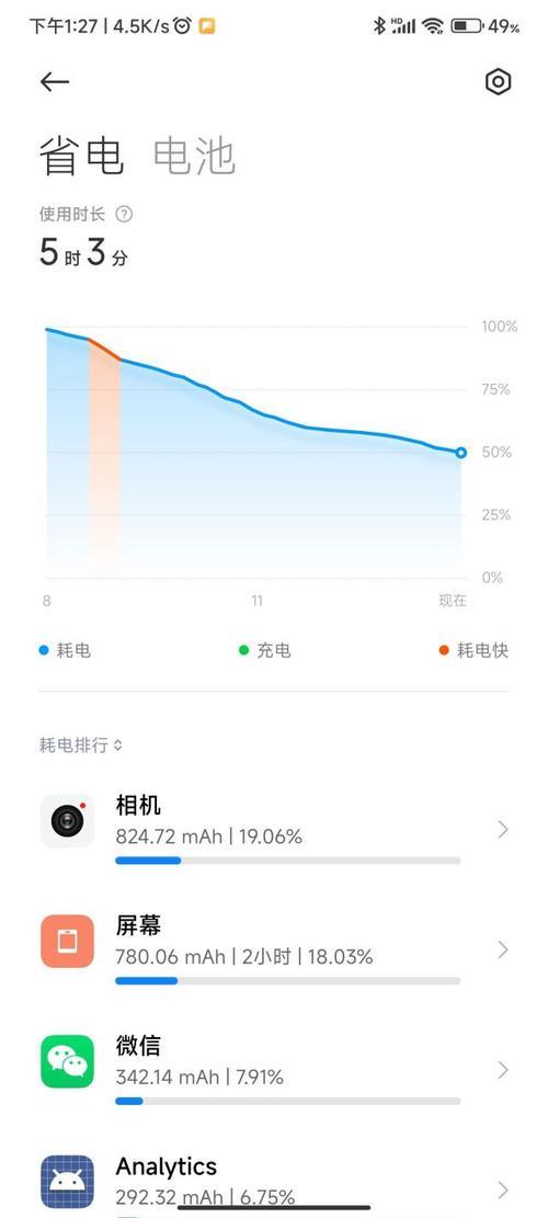 小米12s续航排行榜