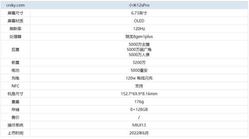 小米12pro扬声器参数