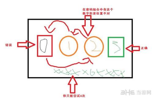 热血无赖泰拳隐藏招式