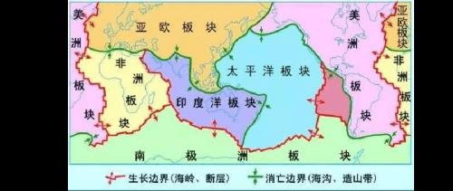 非洲和印度板块中间有什么河