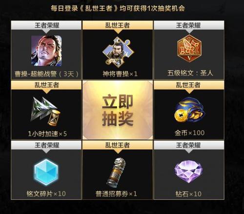 上王者有什么奖励