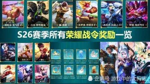 优化一个传说皮肤需要多少时间