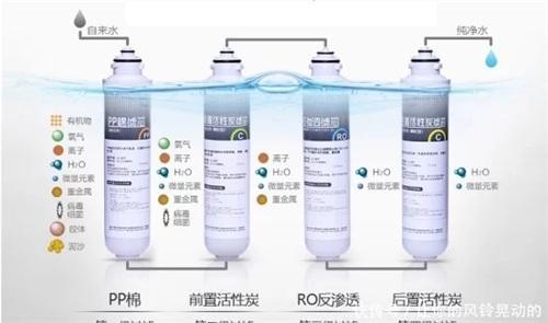 净水器冲洗要多久