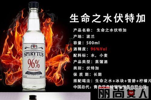 伏特加可以当酒精用吗