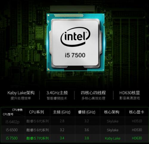 7代i5能装ddr4内存吗