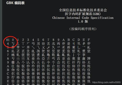 gb18030与gb2312完全兼容吗