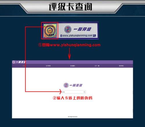 psa送评流程