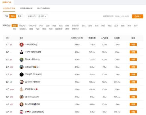 快手粉丝过万怎么查人粉