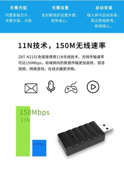 150m无线网卡能看视频吗