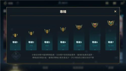 英雄联盟手游钻石到王者多少分