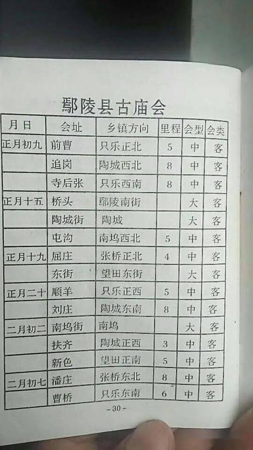 石家庄各地庙会时间表