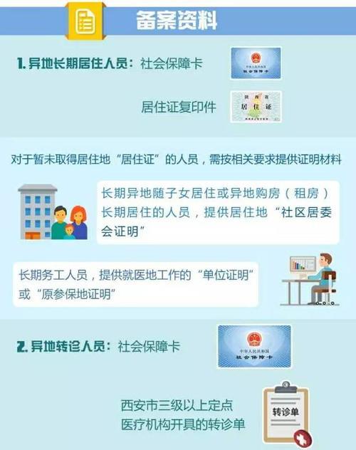 医保异地转移多久生效