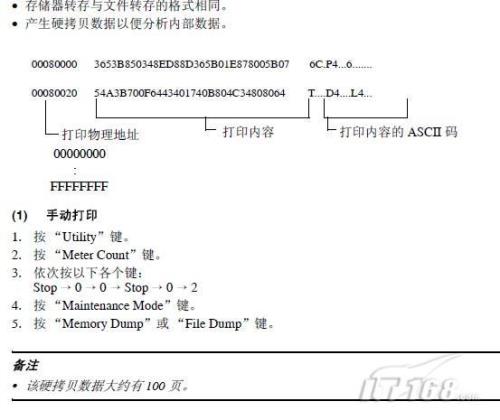手机存储器文档是什么作用