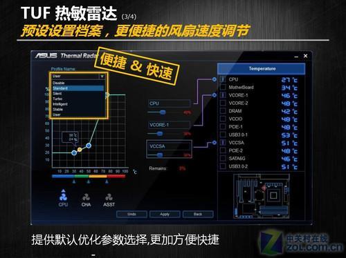华硕主板机箱风扇转速调整多少