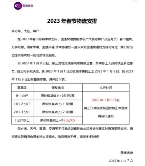 申通春节停运时间