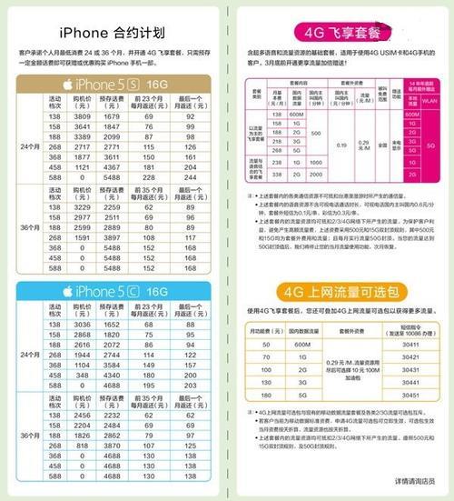 苹果156和157哪个好