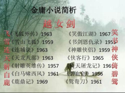 经典武侠小说推荐金庸