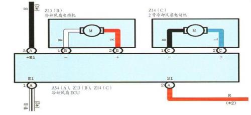 电源继电器故障车无法启动