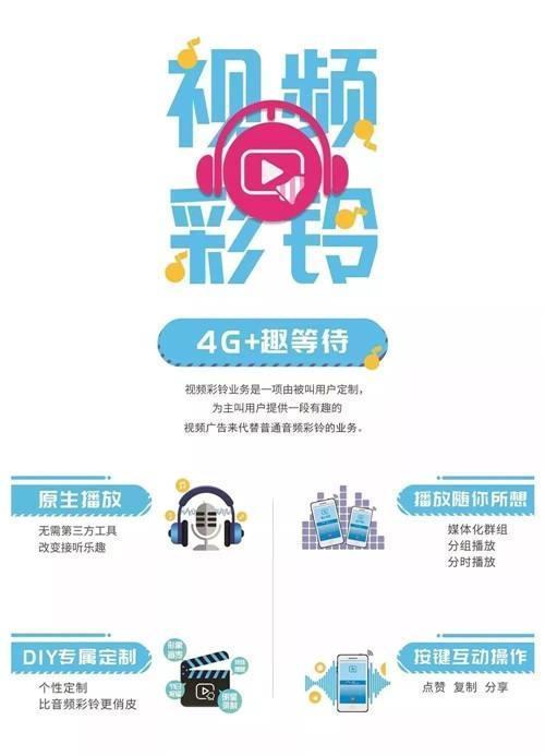 做销售业务，手机用什么彩铃好