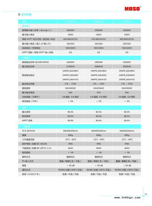 TL是什么国家缩写
