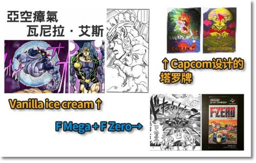 jojo什么时候开始连载
