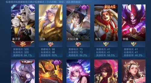 姜子牙多少能上国服