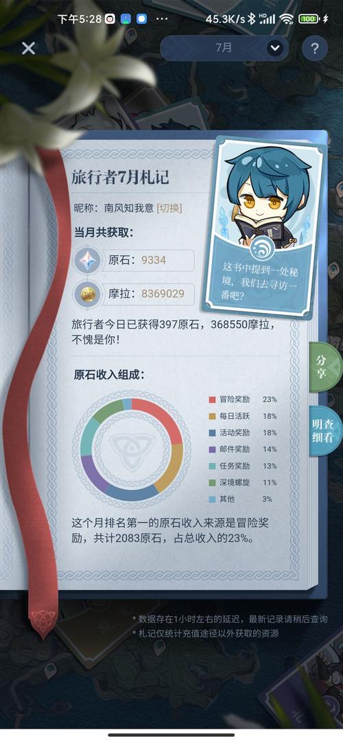 原神萌新一天可以肝多少原石