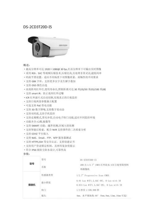 监控osd配置是什么意思