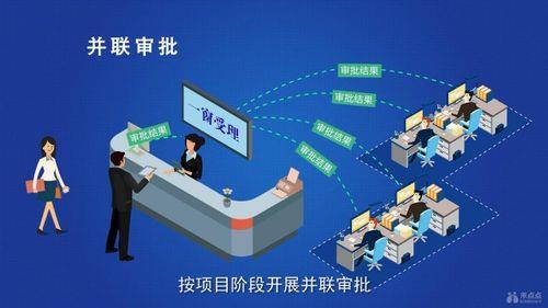 共享审批什么意思