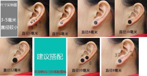耳洞合了但是里面硬硬的