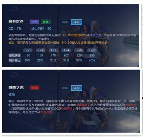 项羽被动铭文可以触发吗