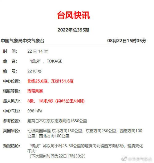 2022年10月10号是第多少周